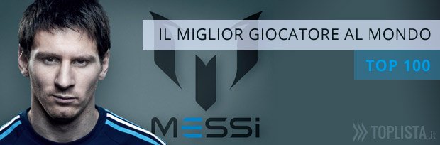 miglior giocatore al mondo
