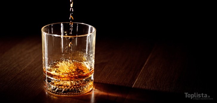 I Migliori Whiskey al mondo