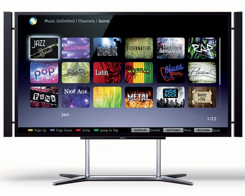 Recensione Sony 4k Uhd