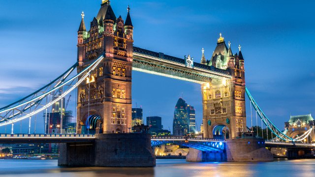 classifica migliori zone e quartieri di londra