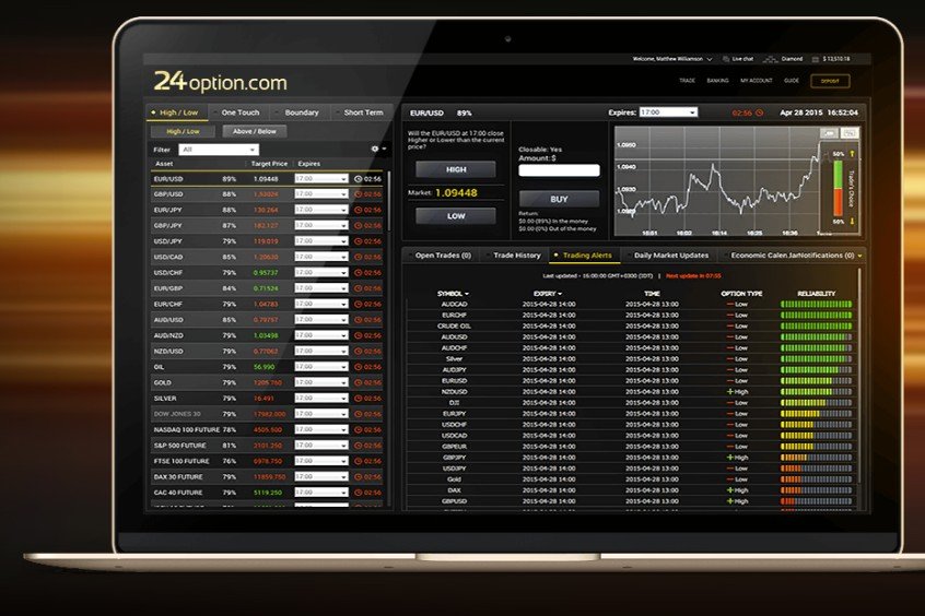 broker italiani