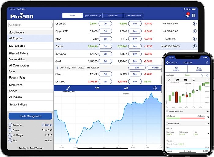 broker forex plus500